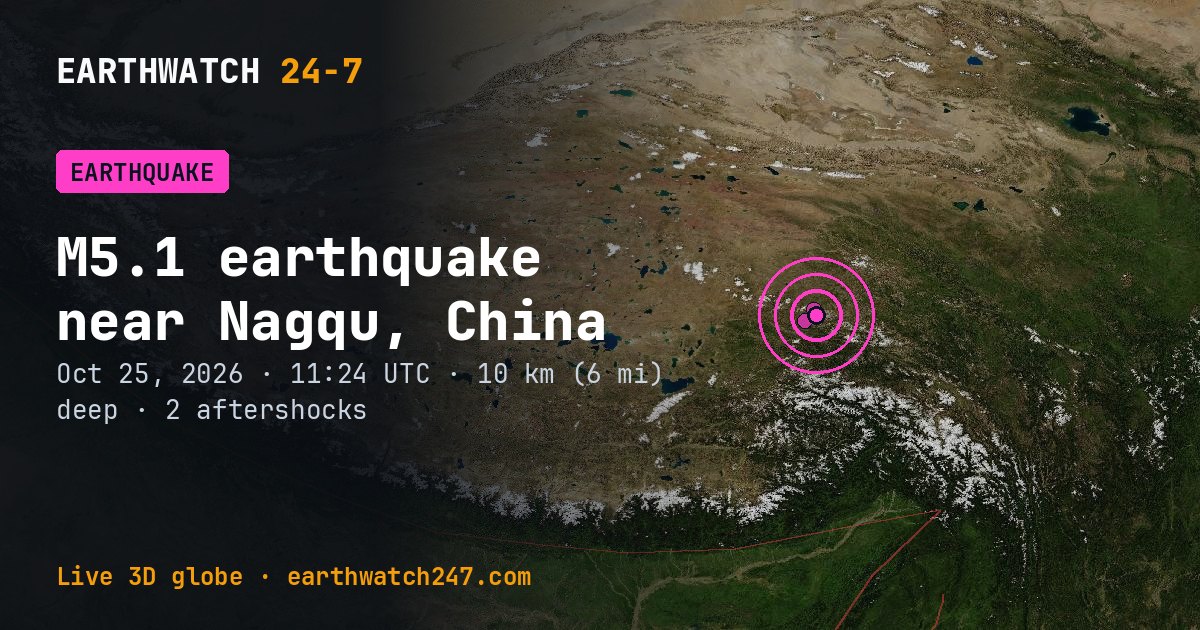 Map: the earthquake near Nagqu, China, with plate boundaries