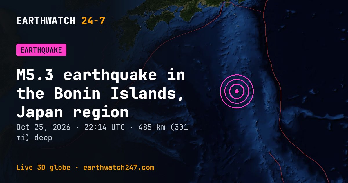 Map: the earthquake in the Bonin Islands, Japan region, with plate boundaries