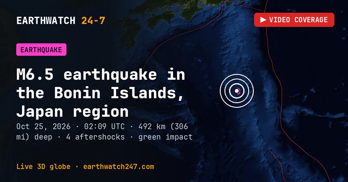 Map: the earthquake in the Bonin Islands, Japan region, with plate boundaries