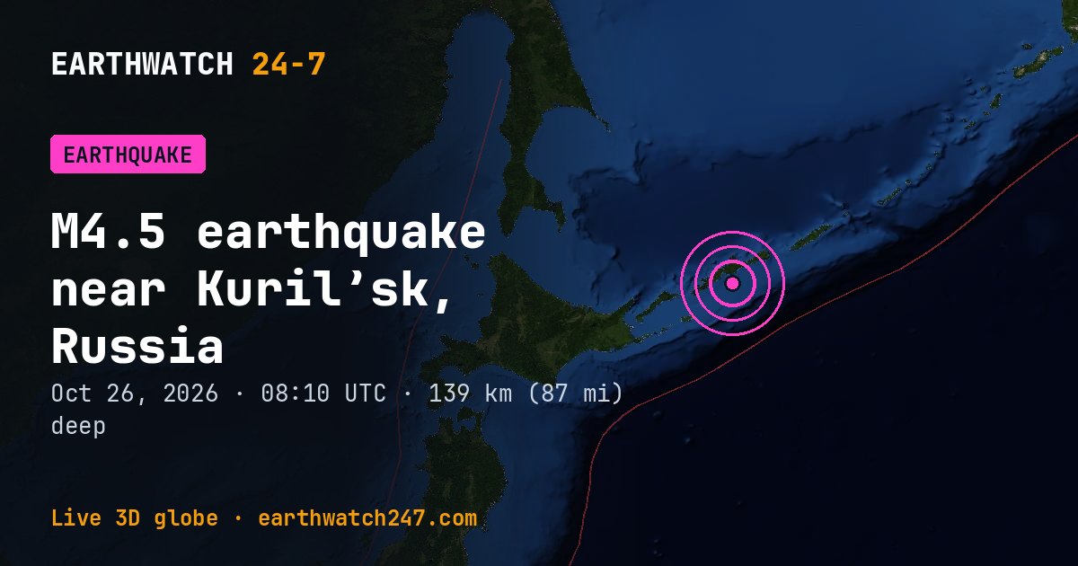 Map: the earthquake near Kuril’sk, Russia, with plate boundaries