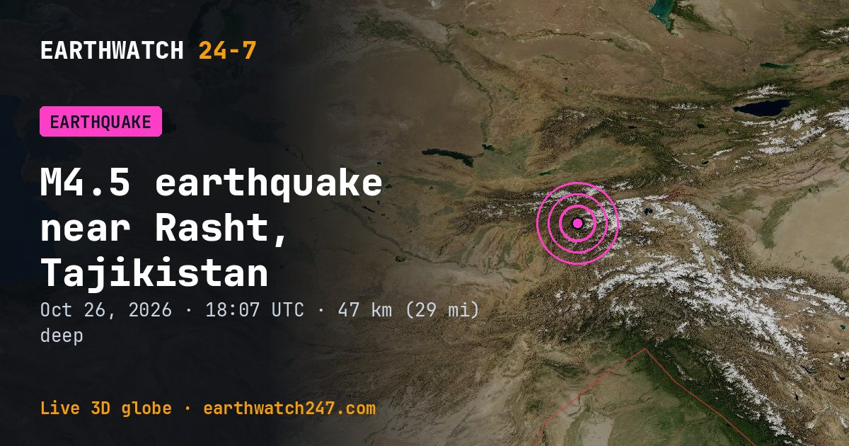 Map: the earthquake near Rasht, Tajikistan, with plate boundaries