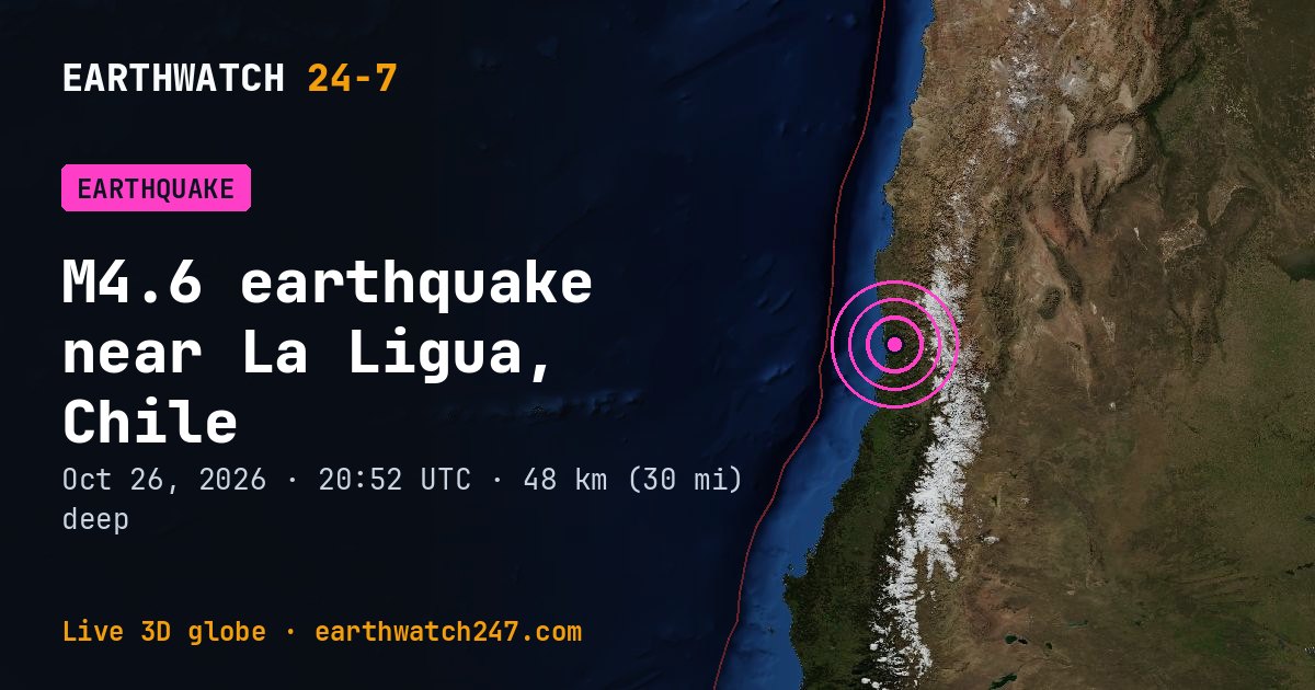 Map: the earthquake near La Ligua, Chile, with plate boundaries
