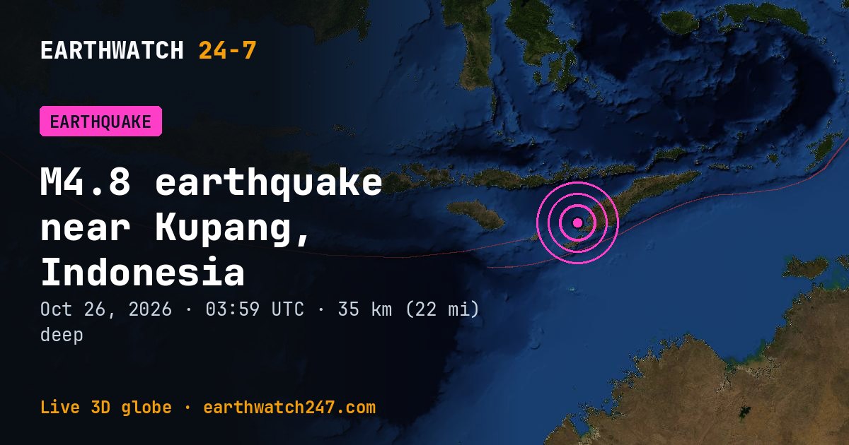 Map: the earthquake near Kupang, Indonesia, with plate boundaries