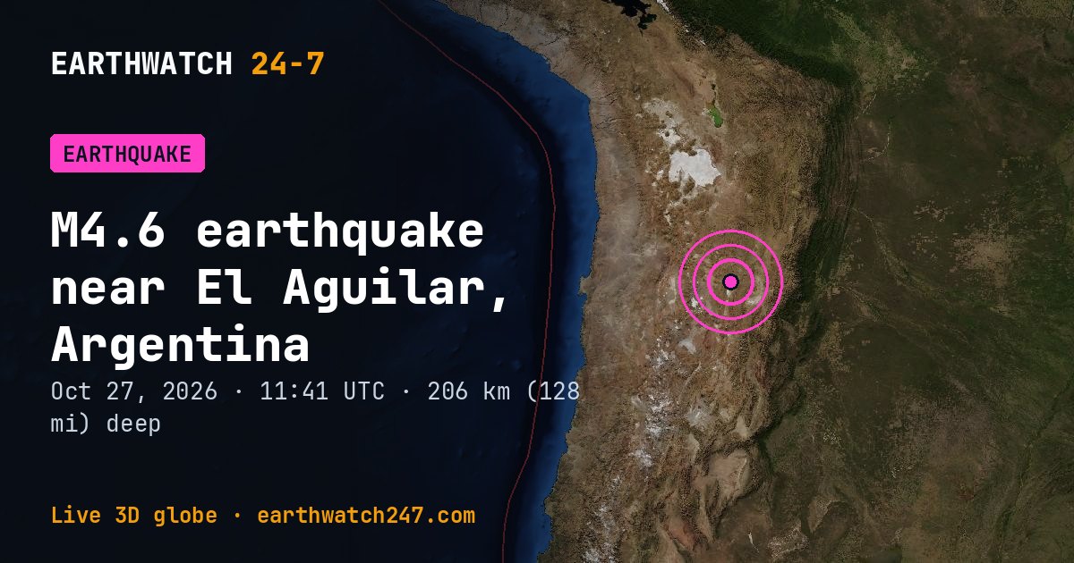 Map: the earthquake near El Aguilar, Argentina, with plate boundaries