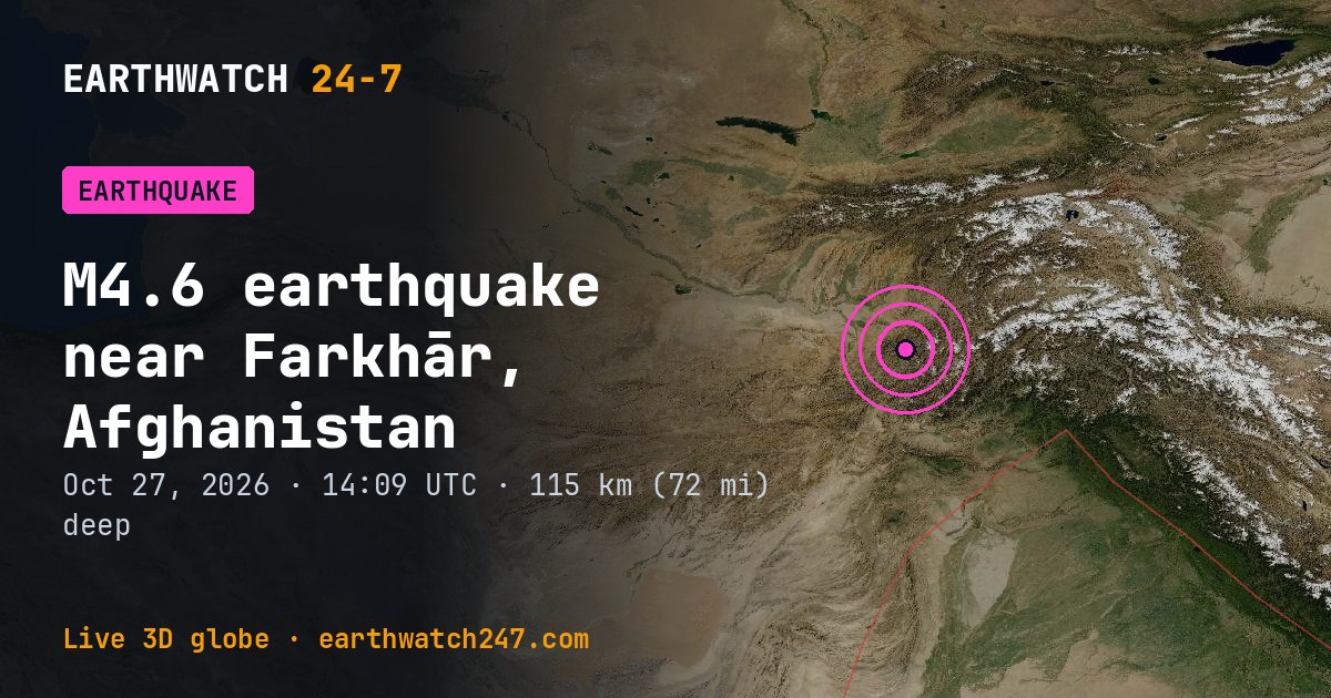 Map: the earthquake near Farkhār, Afghanistan, with plate boundaries
