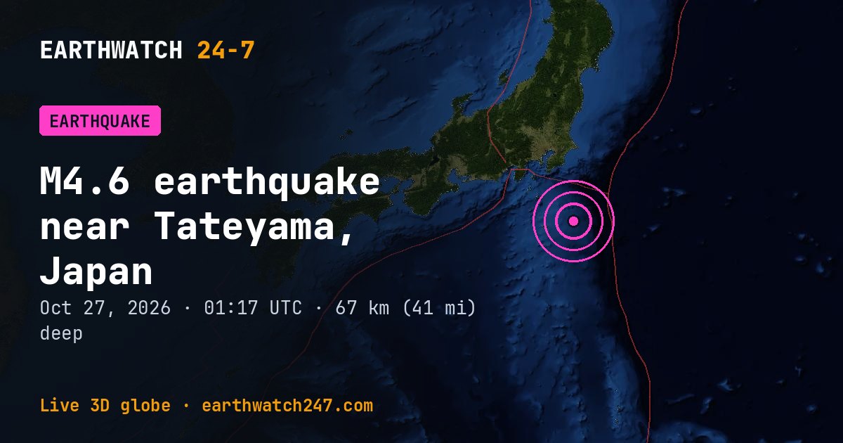 Map: the earthquake near Tateyama, Japan, with plate boundaries