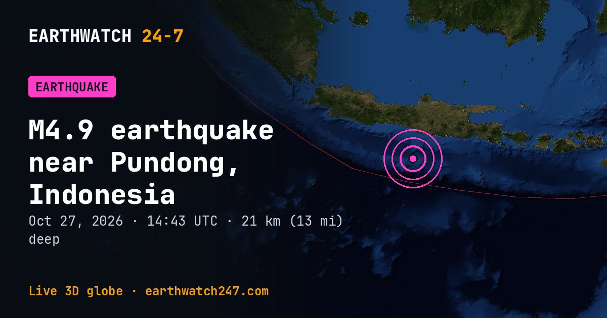 Map: the earthquake near Pundong, Indonesia, with plate boundaries