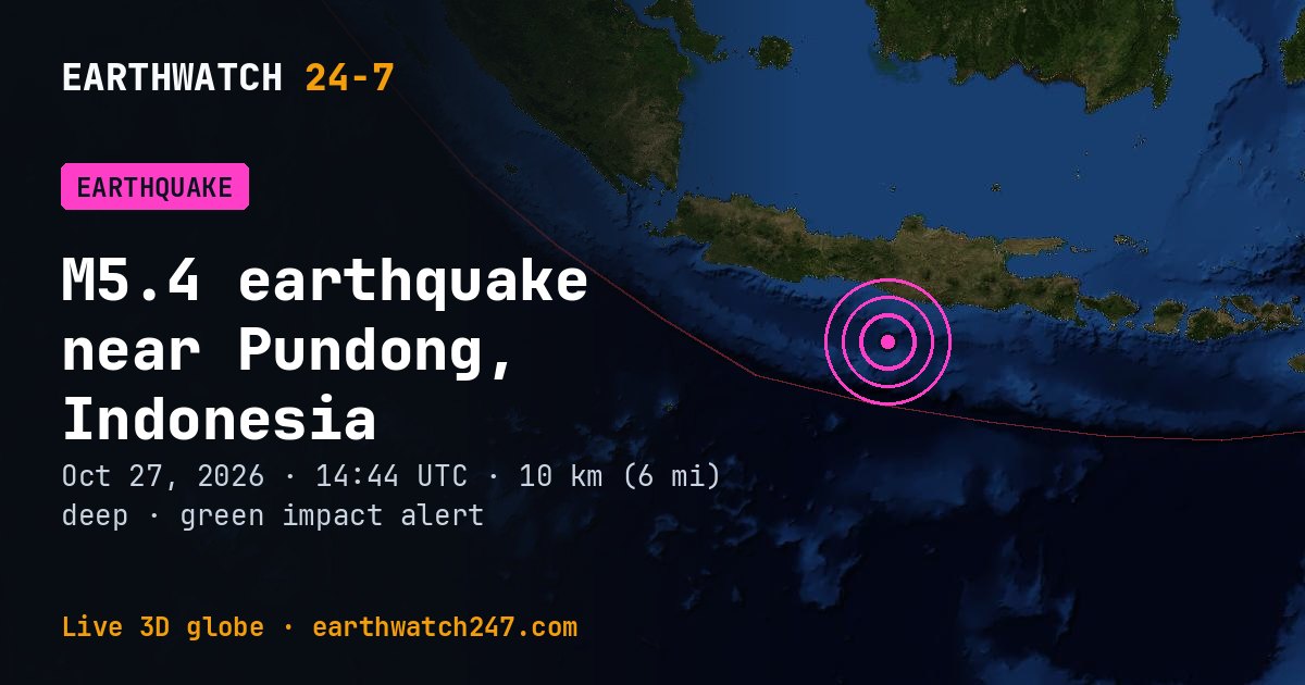 Map: the earthquake near Pundong, Indonesia, with plate boundaries