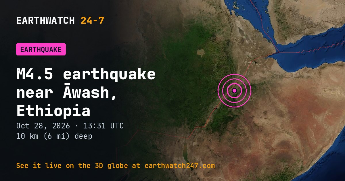 Map: the earthquake near Āwash, Ethiopia, with plate boundaries