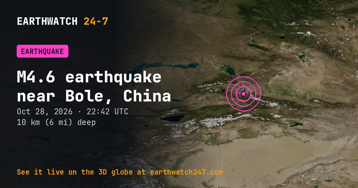 Map: the earthquake near Bole, China, with plate boundaries