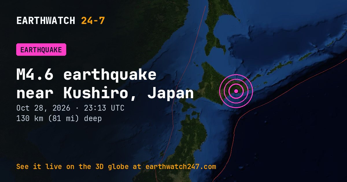 Map: the earthquake near Kushiro, Japan, with plate boundaries