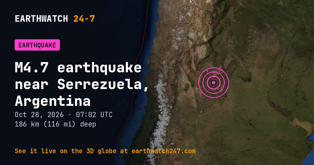 Map: the earthquake near Serrezuela, Argentina, with plate boundaries