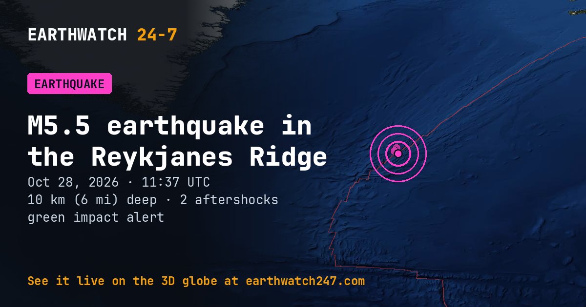 Map: the earthquake in the Reykjanes Ridge, with plate boundaries