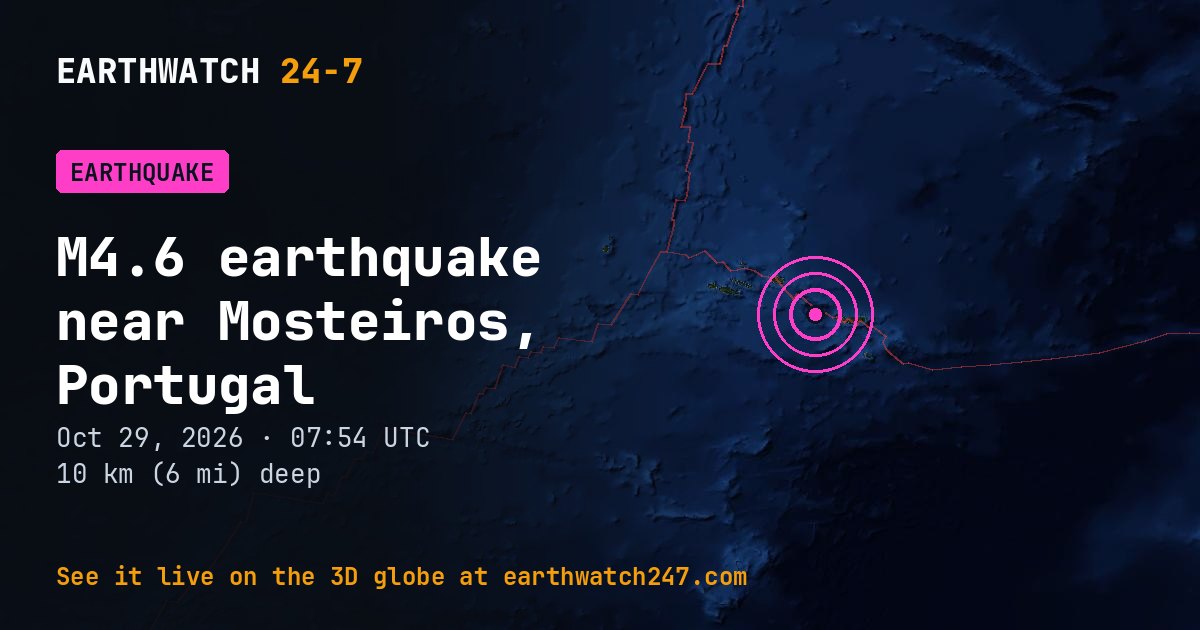 Map: the earthquake near Mosteiros, Portugal, with plate boundaries