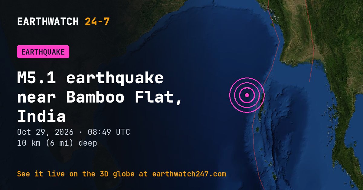 Map: the earthquake near Bamboo Flat, India, with plate boundaries