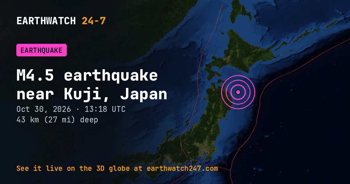 Map: the earthquake near Kuji, Japan, with plate boundaries