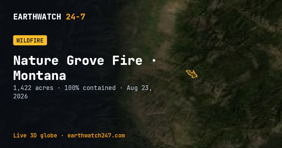 Map: Nature Grove Fire, Montana